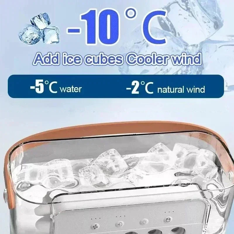CoolSnap Portable Aircon
